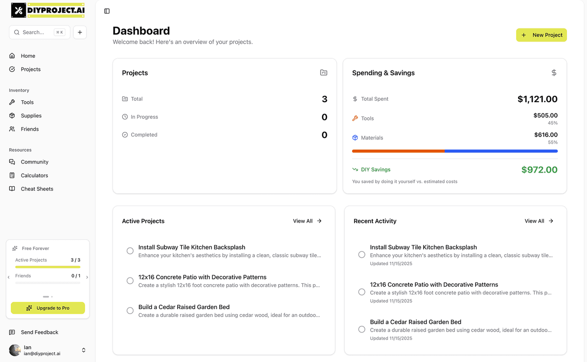 Track spending and project progress